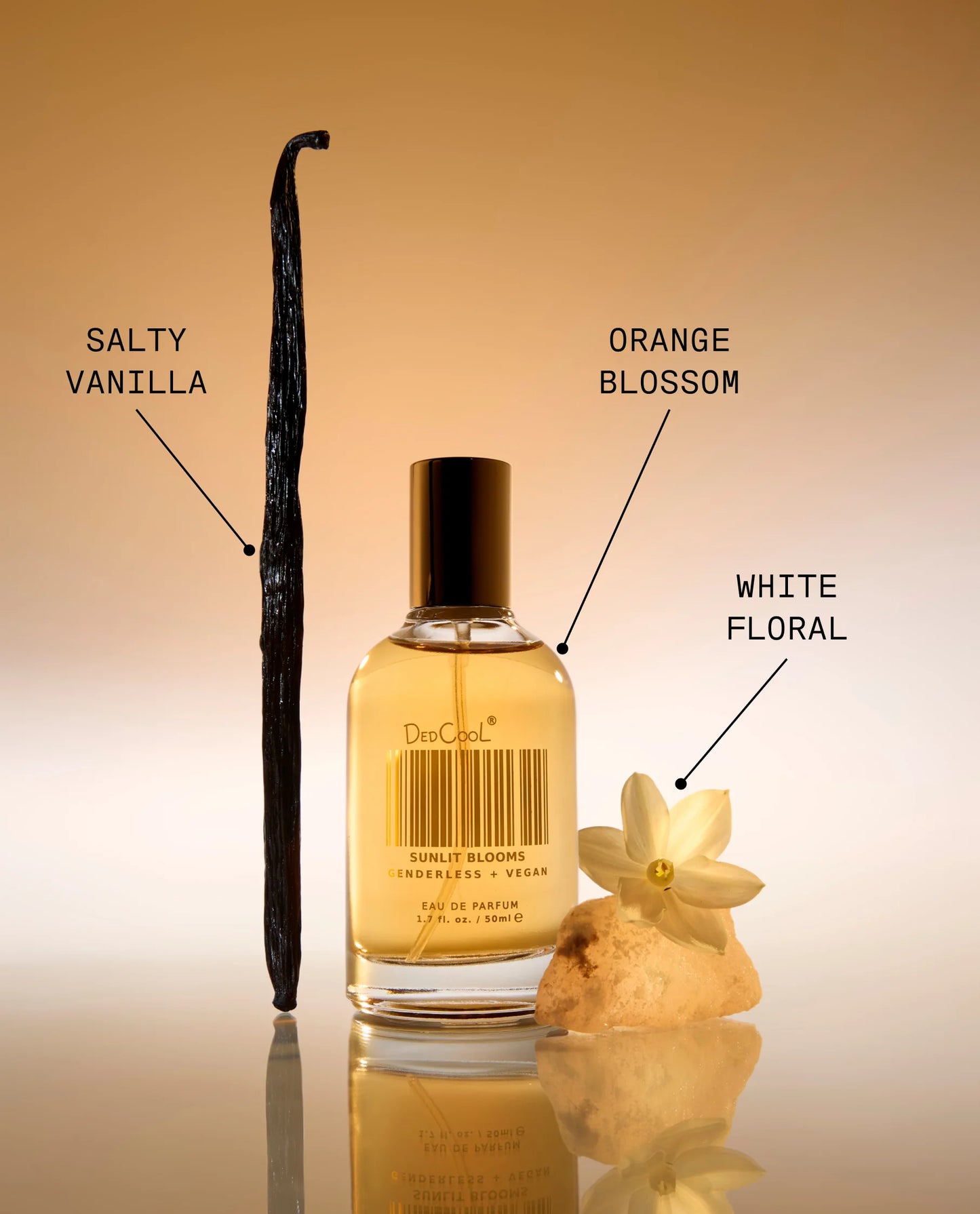 Sunlit Blooms Travel Spray
