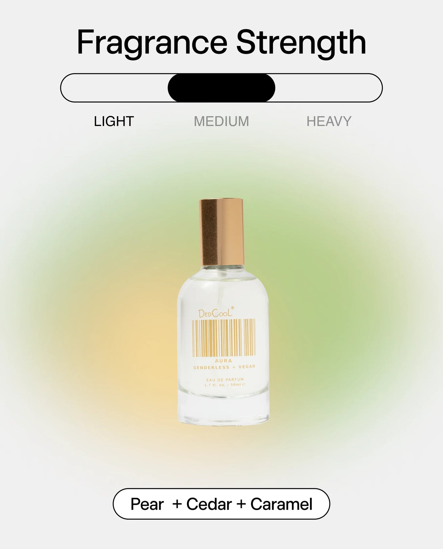 Aura Fragrance