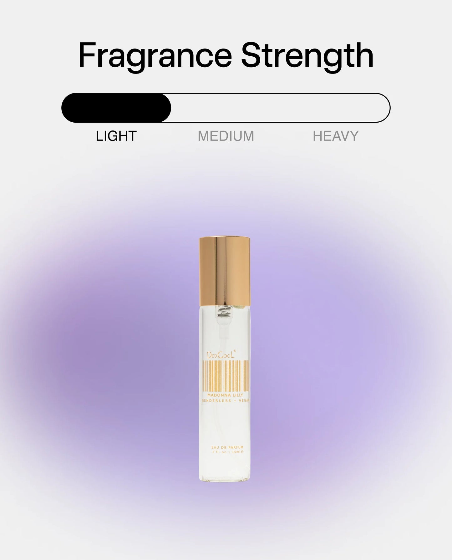 Madonna Lilly Travel Spray