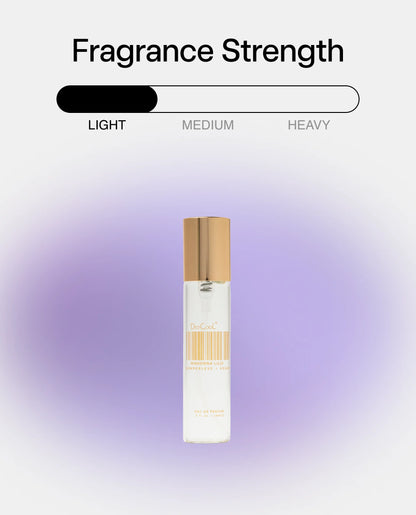 Madonna Lilly Travel Spray