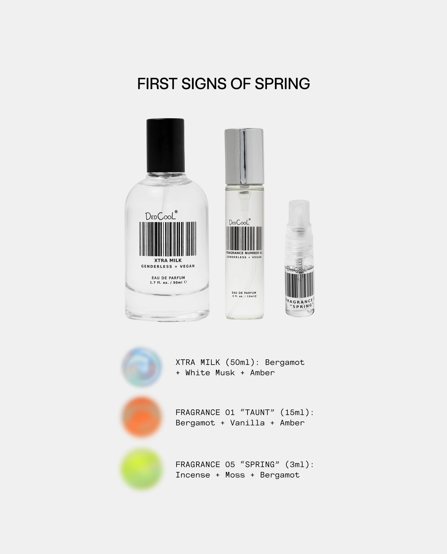 Multi Size Fragrance Set