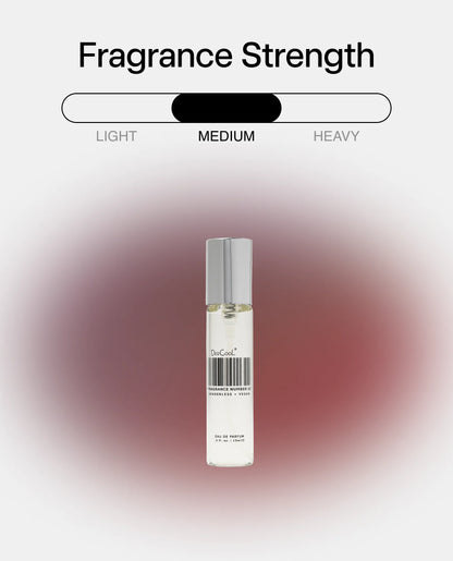 02 Travel Spray