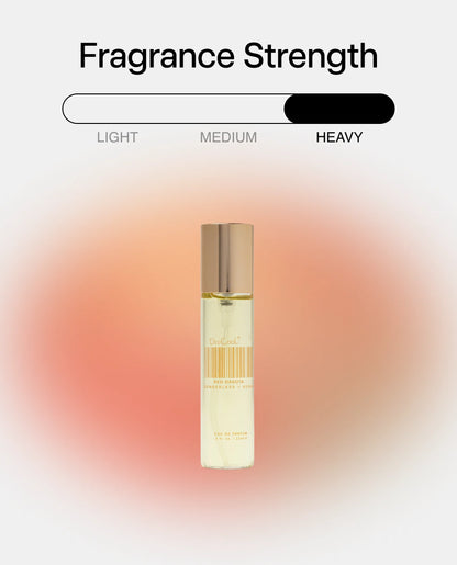 Red Dakota Travel Spray