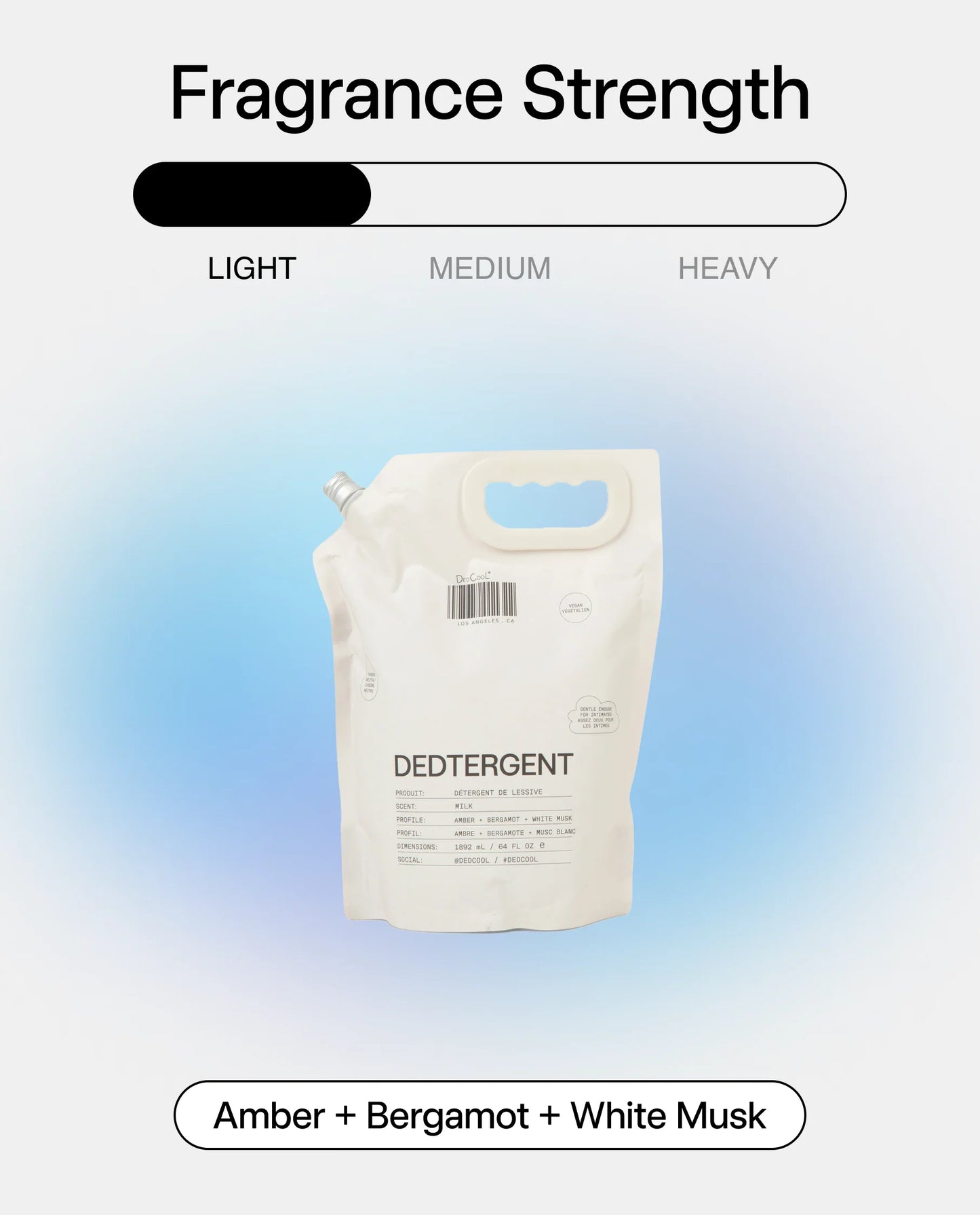 Dedtergent Refill Milk