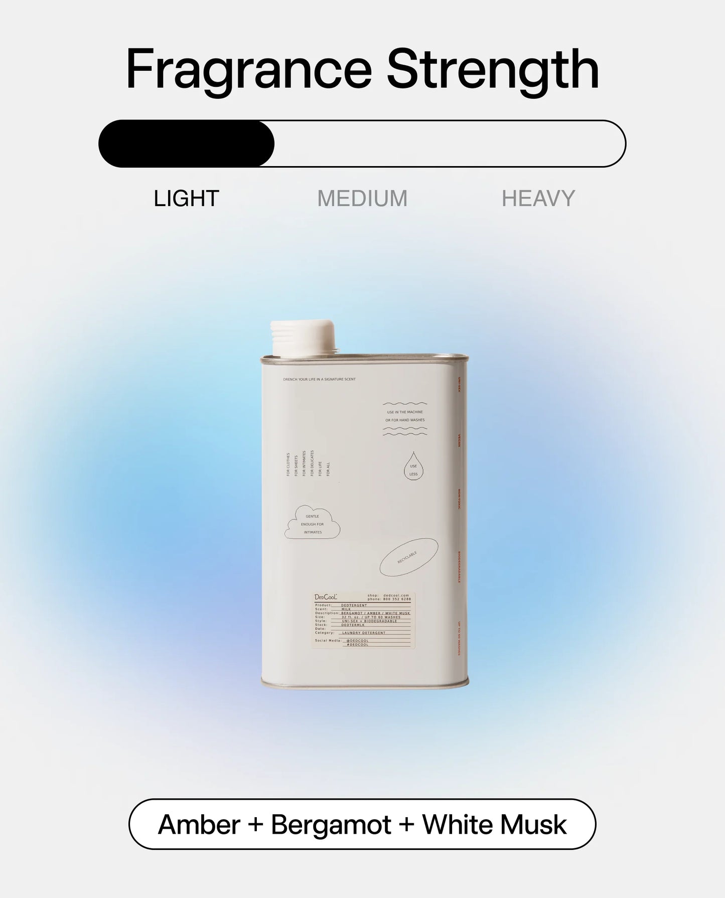Dedtergent Milk