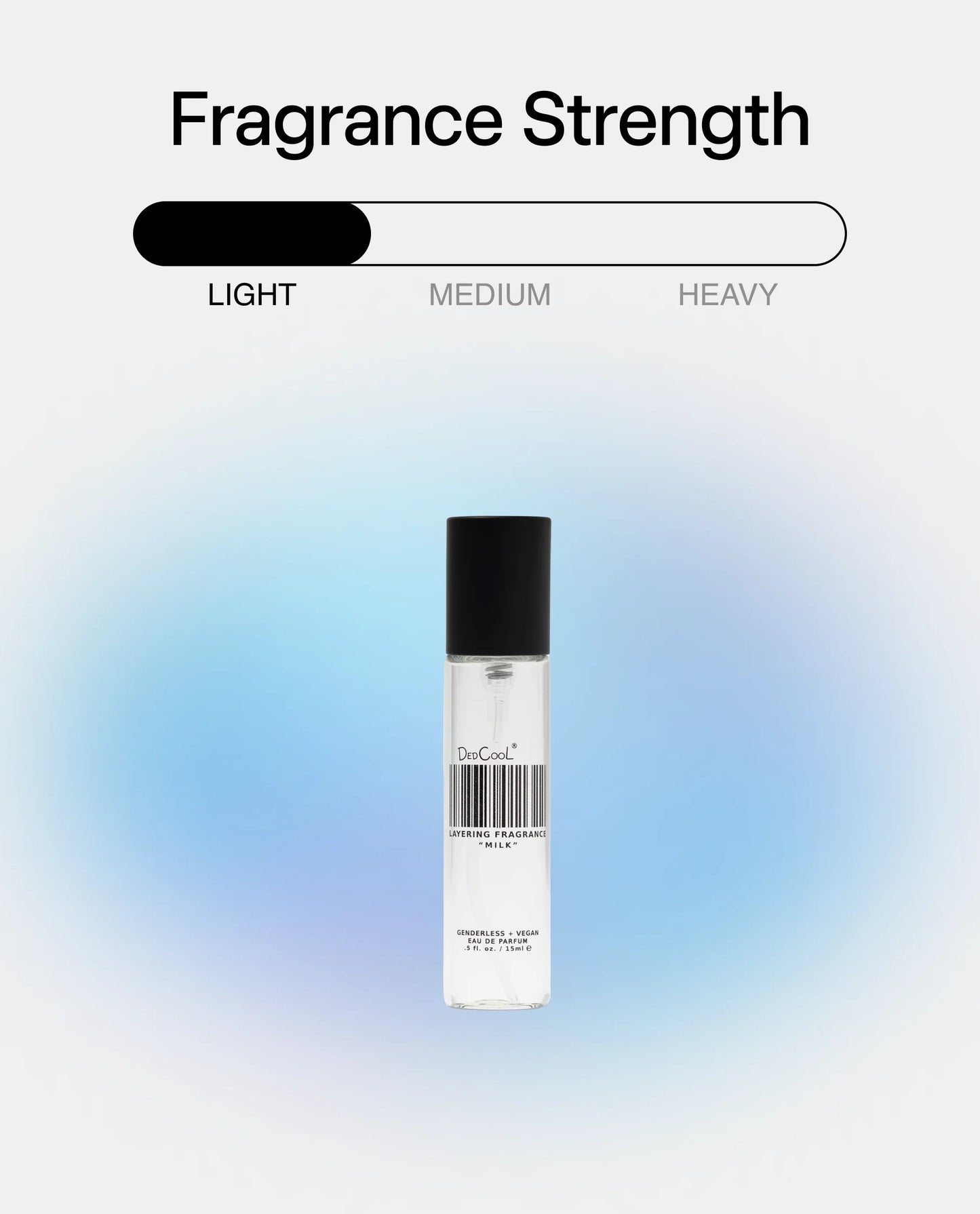 Milk Layering + Enhancer Travel Spray