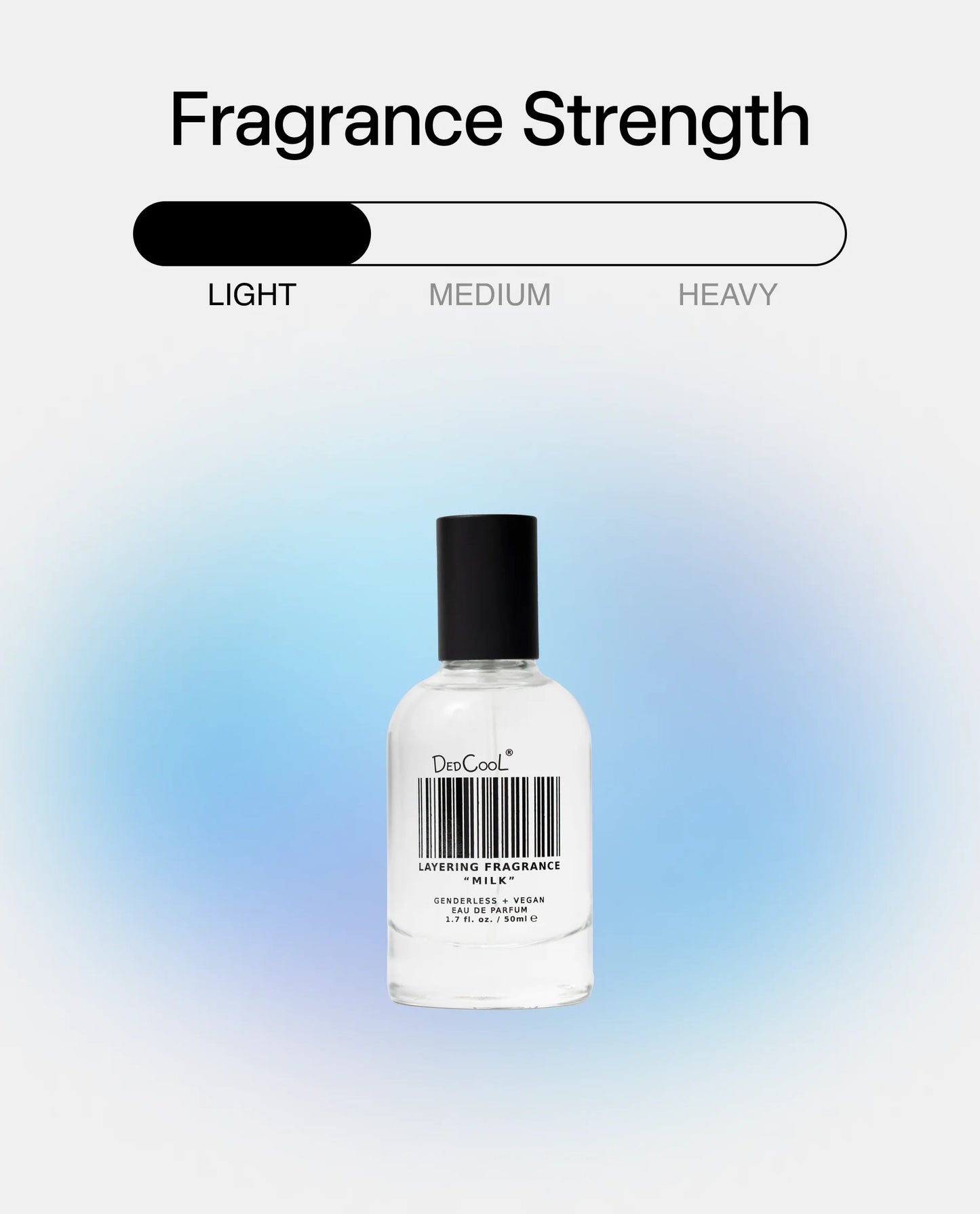 Milk Layering + Enhancer Fragrance