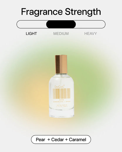 Aura Fragrance
